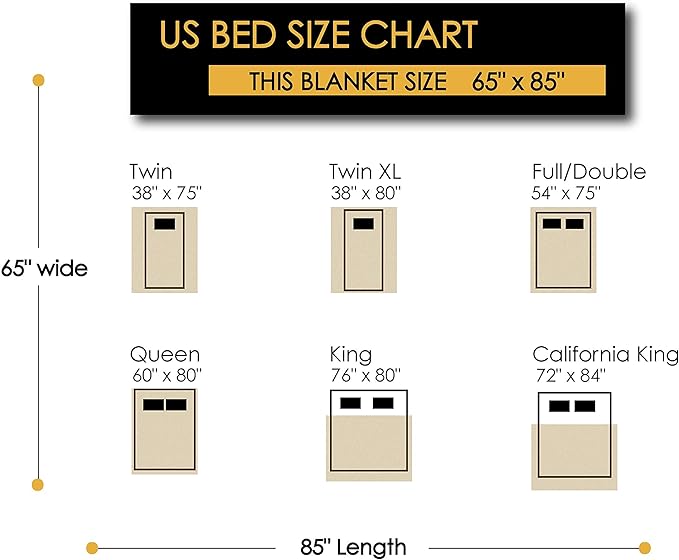 QISU Alpaca Wool Blanket Throw | Large, Beautiful, Warm, Variegated | 85 x 65 inches | Ultra-Soft, Hypoallergenic and Breathable | Non-Itchy or Scratchy (Purple Earth Variegated)