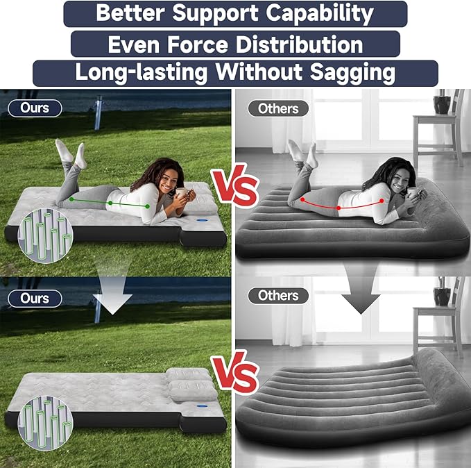 Umbrauto Truck Air Mattress for 5.5-5.8ft Full Size Truck Bed, Inflatable Pickup Airbed with Wireless Rechargeable Pump for Outdoor Travel