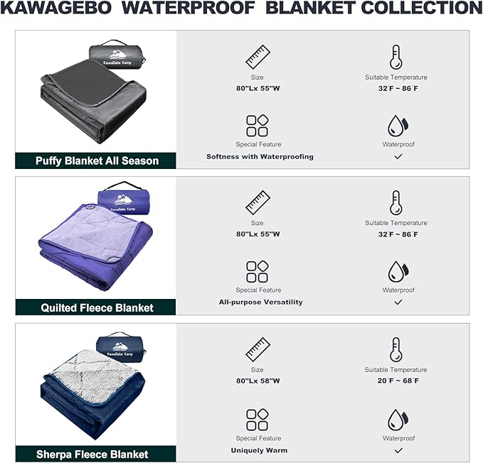 Sherpa Warm Outdoor Camping Blanket - Waterproof Stadium Blanket for Cold Weather, Camp, Sports Mom and Concert - Camping Quilt 80" X 58" (Gray)