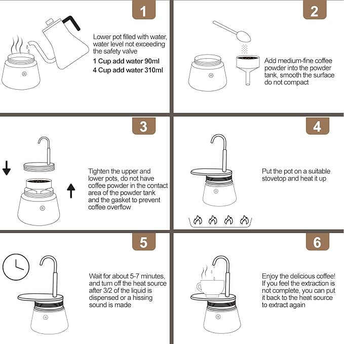 Uncoated 1 Cup Single Tube Moka Pot 304 Thickened Stainless Steel Mini Coffee Maker Stovetop Espresso Coffeemaker Italian Classic Style Brewing Greca Cafe Mocha Machine for Camping Travel Home 90ml