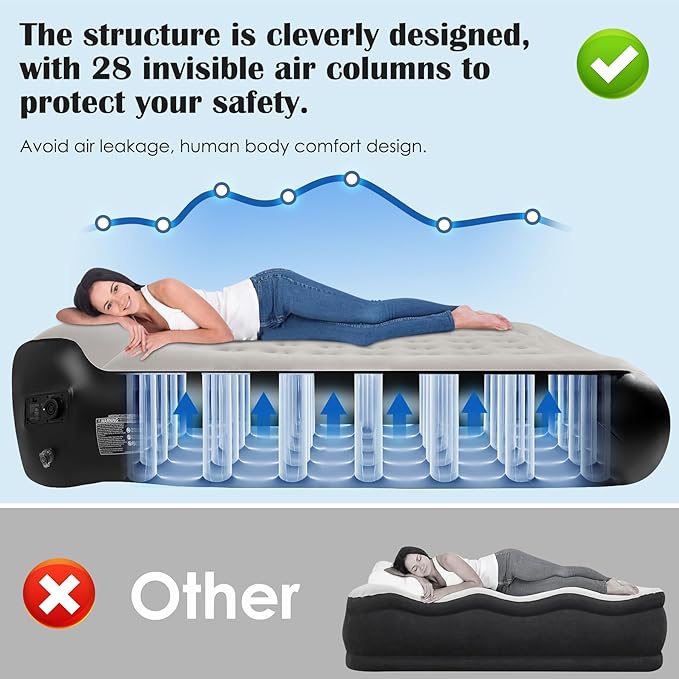 Queen Air Mattress Full with Built-in Pump,16'' Blow up Mattress with Soft Flocked Top Luxury Inflatable Mattress 3 Minute Fast Inflation/Automatic deflation for Camping&Home and Guest
