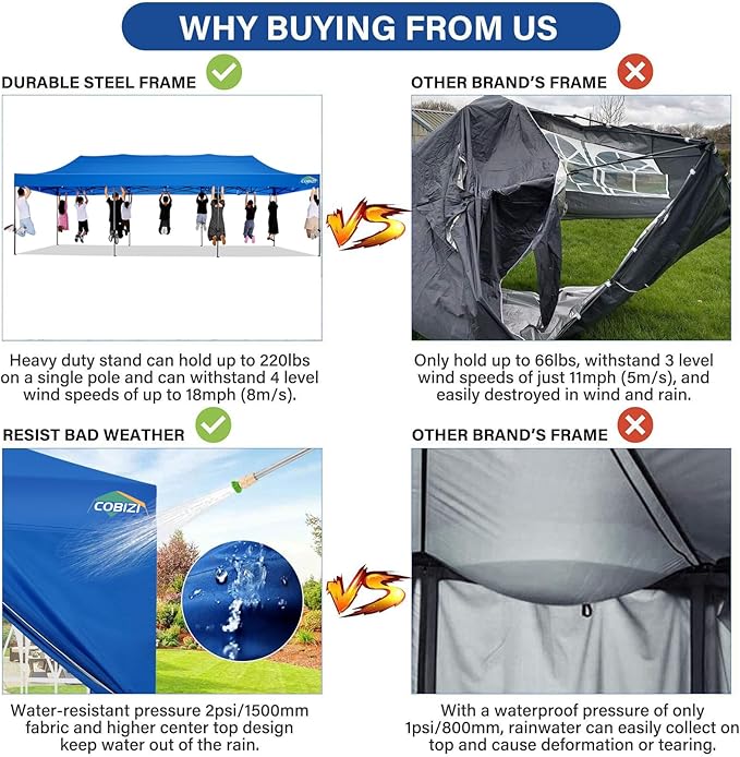 COBIZI 10x30 Pop up Canopy Tent 10x30 Canopy with 8 Sidewalls Waterproof Heavy Duty Commercial for Parties Outdoor Garden Gazebo Tent, Carry Bag with Wheel(10x30ft,Blue)