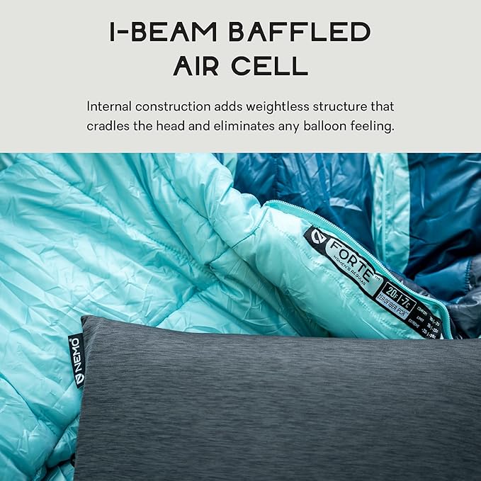 NEMO Equipment Fillo Elite Ultralight Backpacking Pillow - Black Pearl/Citron - One Size
