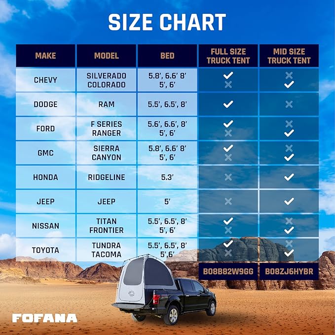 Fofana Pop-Up Truck Bed Tent - Mid-Size, 2-Person, Gray - Quick Setup Pop-Up Tent for Camping - Waterproof Sewn-in Floor & Camping Gear Organization - Mesh Windows & Ventilation for Truck Bed Dome