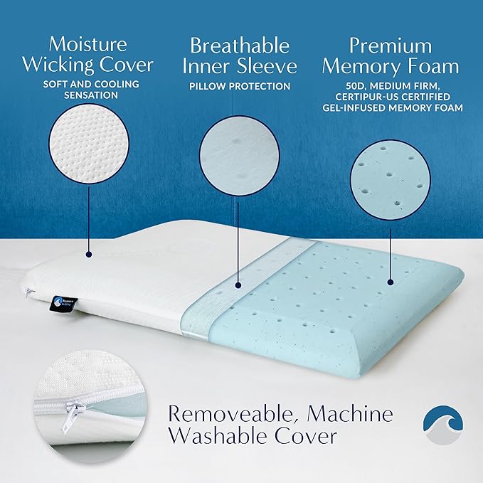 Bluewave Bedding Extra Slim Gel Memory Foam Pillow for Stomach and Back Sleepers - Thin, Flat Design for Cervical Neck Alignment and Deeper Sleep (1.75-Inches Height, Standard Size)