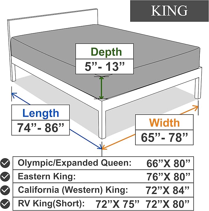 King Size Fitted Sheet Only - 4-Way Stretch Knit, Snug Fit, Wrinkle Free & Stay in Place, No More Slipping Off for Mattress, Soft & Comfortable - Black, King