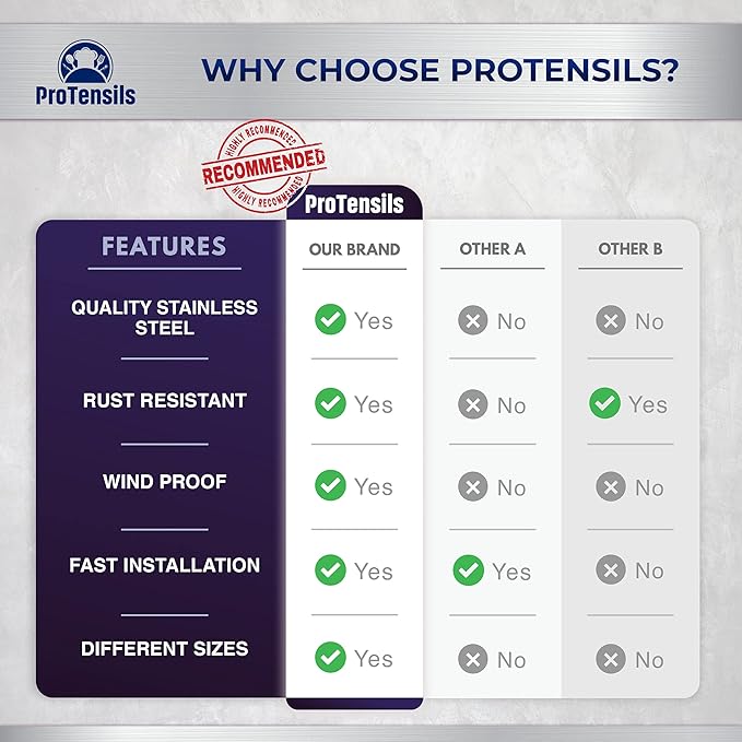 6 Pcs Picnic Tablecloth Clips for Outdoor Tables - Stainless Steel Clamps, Fits 2.3" Thick Tables, Metal Holders for Dining Table Cloth