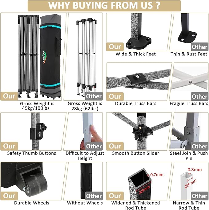 COBIZI 10x20 Pop up Canopy Tent 10x20 Canopy with 6 Sidewalls Waterproof Heavy Duty Gazebo Commercial Canopy Tent for Parties Outdoor Gazebo, Carry Bag with Wheel(10x20ft, Khaki)