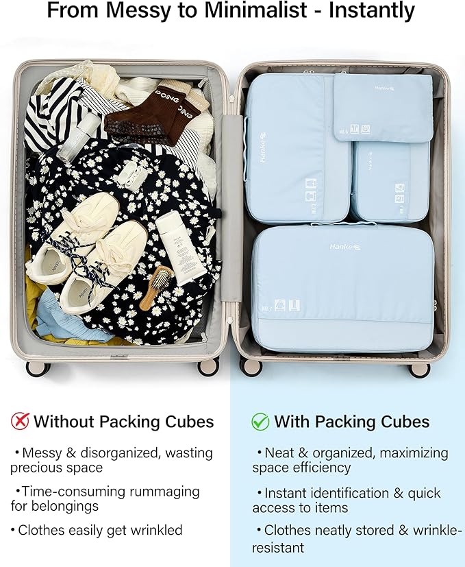 Hanke 7 Piece Expandable Compression Packing Cubes, Premium Travel Packing Organizers for Suitcases/Carry On, Luggage Organizer Bags with Breathable Mesh & Label,Light Blue