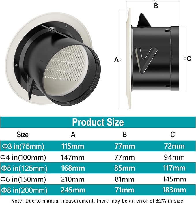 HG Power Soffit Vents 4 inch, Round Vent Cover with Built-in Screen Mesh, ABS Louver 4” Exhaust Vent for Exhaust Fan, HVAC Ducting, Bathroom, Kitchen, Garage Use, 100mm, White