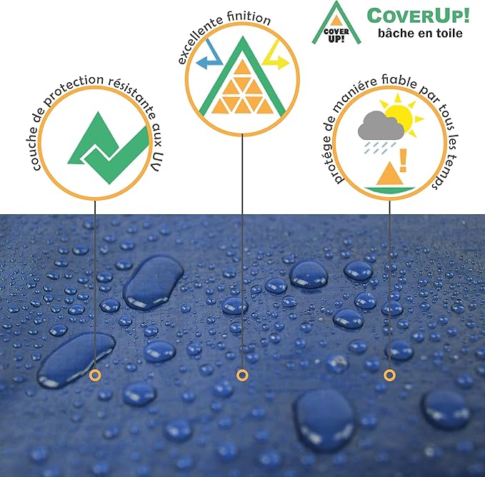 CoverUp 13x16 Feet Tarp, 11 Mil Thick Heavy Duty Tarp Waterproof, 65 FT Rope for Fastening - UV-Resistant, Tear-Proof Cover with Grommets for Rain, Roof, RV, Camping, Pool, Outdoor Protection, Blue