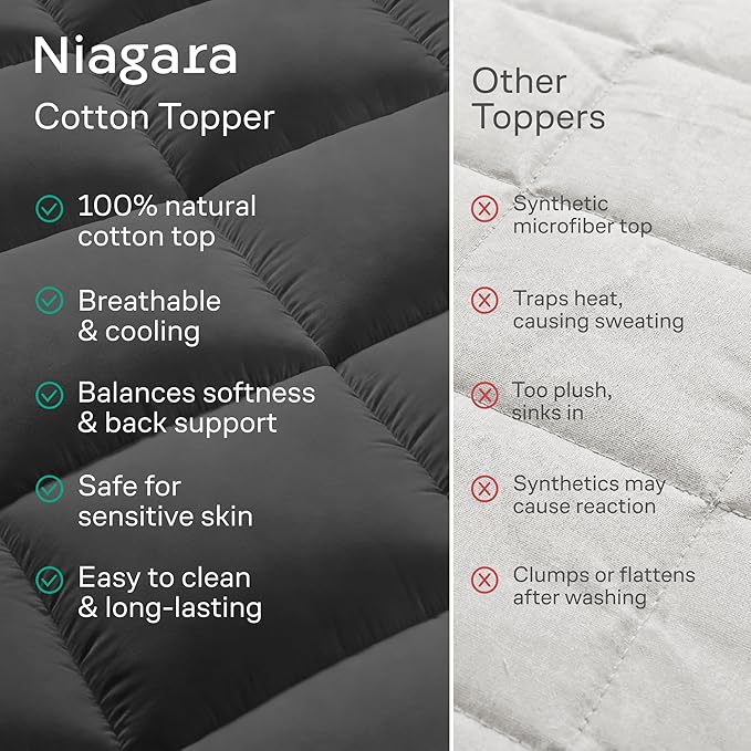 Cloud-Like King Mattress Topper - 100% Cotton Top Mattress Pad for Back Pain Relief - Breathable & Naturally Cooling for Hot Sleepers, Dark Gray
