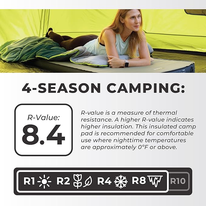 CORE Double Self Inflating Camping Bed | Perfect Blow Up Mattress for Travel Car Camping & Outdoor Use | Air & Foam Filled Inflatable Sleeping Pad for Adults