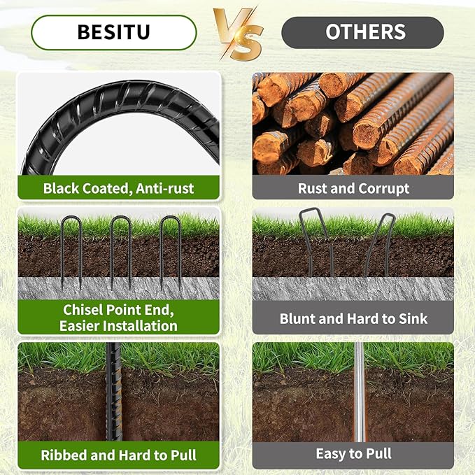 12 Inches Trampoline Wind Stakes 16-Pack, Heavy Duty U Stakes for Ground, Trampoline Tie Down Anchor Kit for Swing Set and Soccer Goal Galvanized Steel Anchors Black