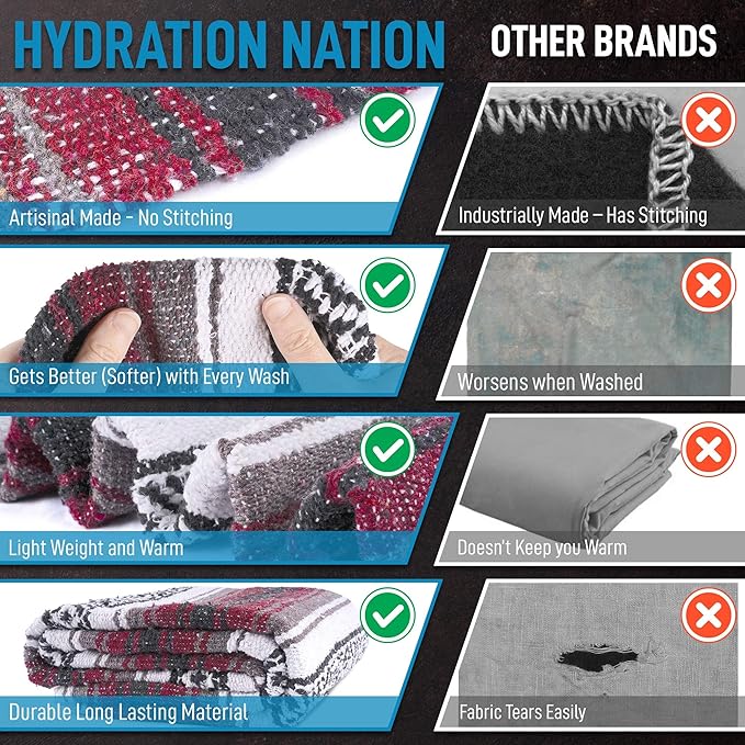 Authentic Large Handwoven Mexican Blanket - Soft Yoga- Durable Serape- Lightweight Falsa, Beach, Camping, Picnic, Outdoor Blanket 70"x50" - Cherry