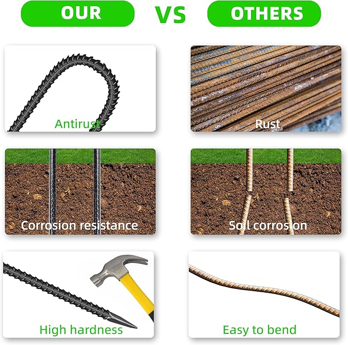 18 Pieces 12-Inch Garden Ground Stakes Galvanized Steel J Shape Hook Rebar Stake - Heavy Duty Anchors for Tents, Position Kits,Fences, and Trampolines