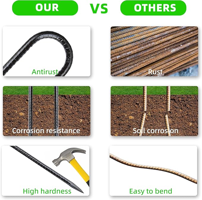 10 Pieces 16-Inch Garden Ground Stakes Galvanized Steel U Shape Hook Rebar Stake - Heavy Duty Ground Anchors for Tents, Position Kits,Fences, and Trampolines