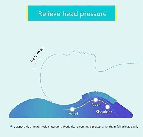 SUQ I OME Slim Sleeper - Thin Latex Pillow for Sleeping, Thin & Low Profile for Neck Pain, Stomach, Back Sleeper and Side Sleeper (L 24 x w 15.5 x 2.3/3.2 inch)