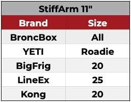 DENY StiffArm SA-11 Security Locking Bracket for YETI Roadie 20 Cooler