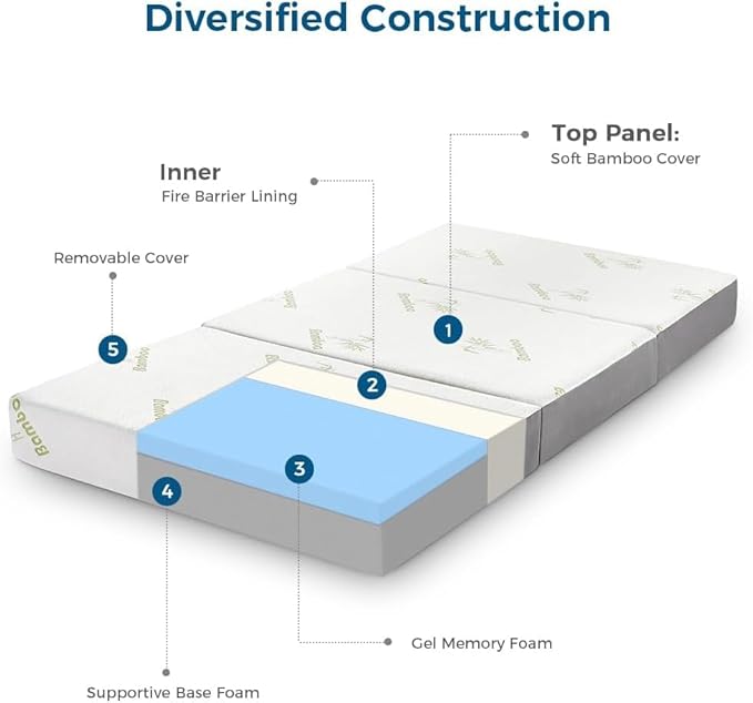 Inofia 6 Inch Folding Mattress, Trifold Memory Foam RV Mattress with Ultra Soft Removable Cover, Foldable & Portable for Camper/Truck/Trailer/Guest Bed, Short King Size (75" x 72" x 6")
