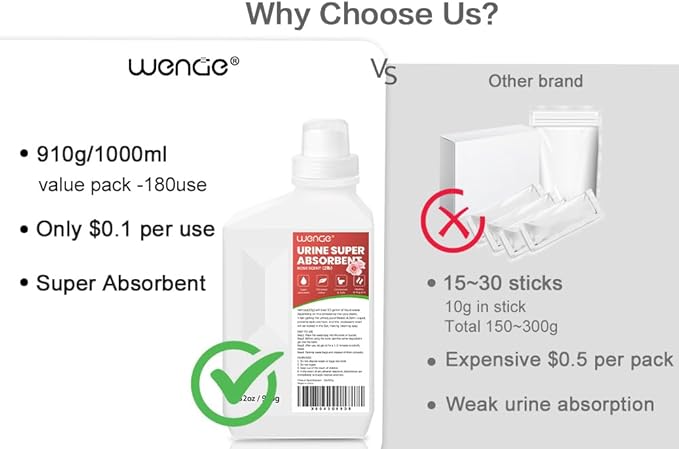 Wenge Urine Super Absorbent, Solidifier - 180 Use Pre Poo gel for Toilet, Porta Potty Chemicals, Eco Absorbent Liquid Waste Gelling and Deodorizing Powder (Pink Rose Scent)