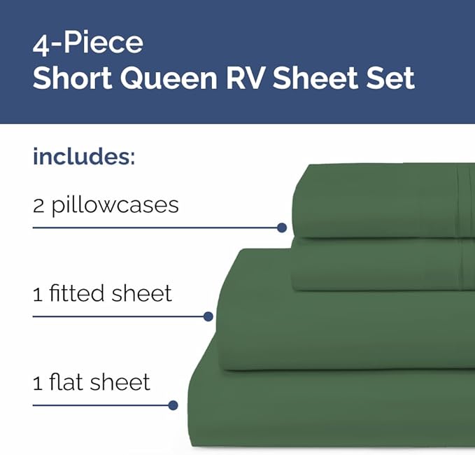 Short Queen Size 4 Piece Sheet Set - RV Short Queen, Soft, Breathable and Cooling Bed Sheets Set with Deep Pockets - Hotel Luxury Bedding for Women, Men, Kids, Teens, Boys and Girls - Emerald Green