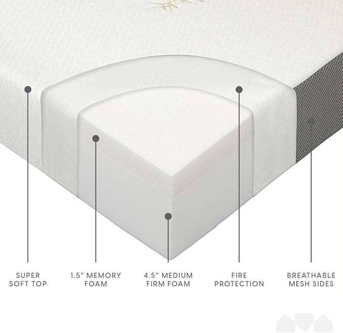 Milliard Trifold Mattress, Full Size, 6 inch, Portable Foldable Mattress Full with Memory Foam & Washable Cover, Tri-Folding Floor Bed, Camping, Fold Up Guest Bed, RV Travel, Sleepovers, 75" x 52"