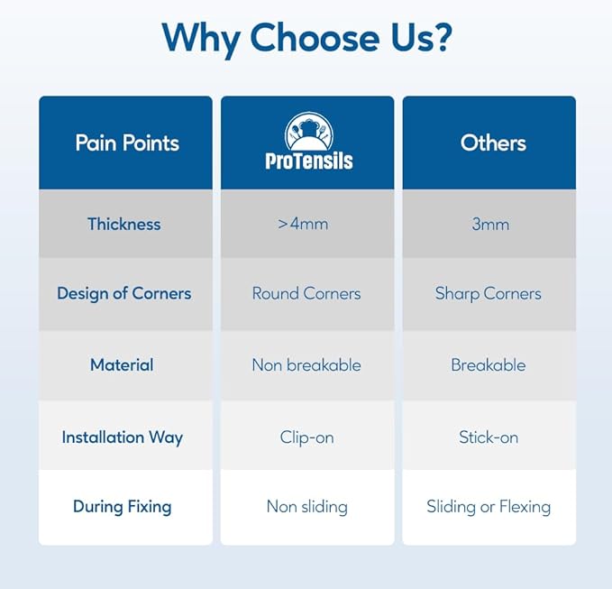 12Pcs Picnic Tablecloth Clips for Outdoor Tables - Stainless Steel Large Table Cloth Clip, Fits for 2.5” Thick Tables, Metal Clamps for Picnic Table Clips, Dining Table Cloth Holder