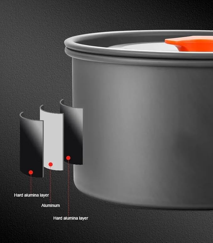 5pcs -20pcs Set TMKOOL Camping Cookware Mess Kit Outdoor Hiking Backpacking Picnic Cooking Bowl Non Stick Pot