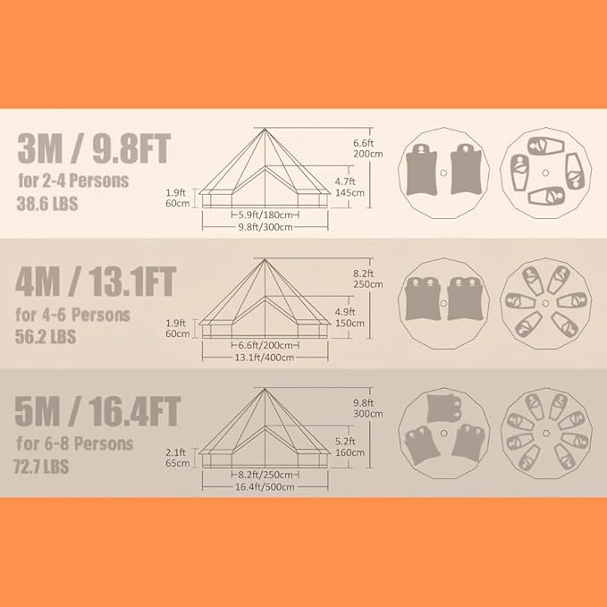 Trend Tents Standard Bell Tent – 200GSM Poly-Cotton Canvas, Stove Jack, Sewn-in Groundsheet, Galvanized Steel Poles, Waterproof & UV-Resistant, 3-Season, Available in 3M / 4M / 5M / 6M