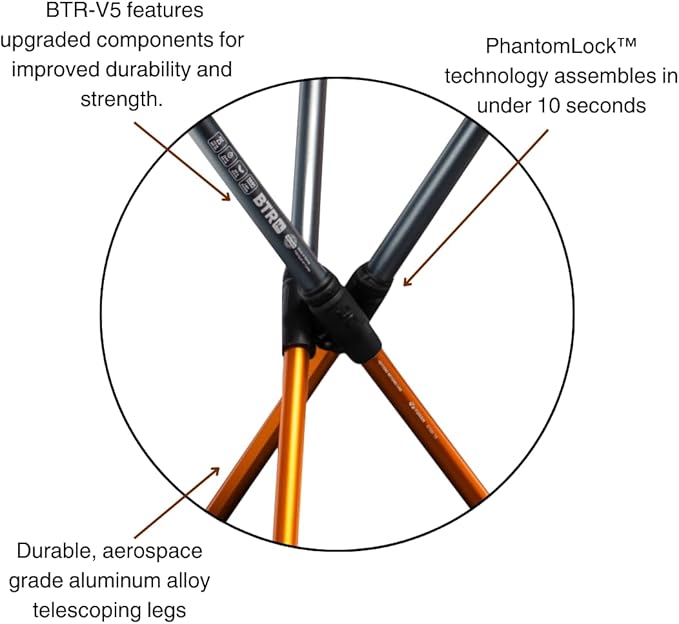 Hillsound BTR Stool for Ultralight Backpacking & Hiking, Lightweight Camping Chairs, Compact Portable Outdoor Seat