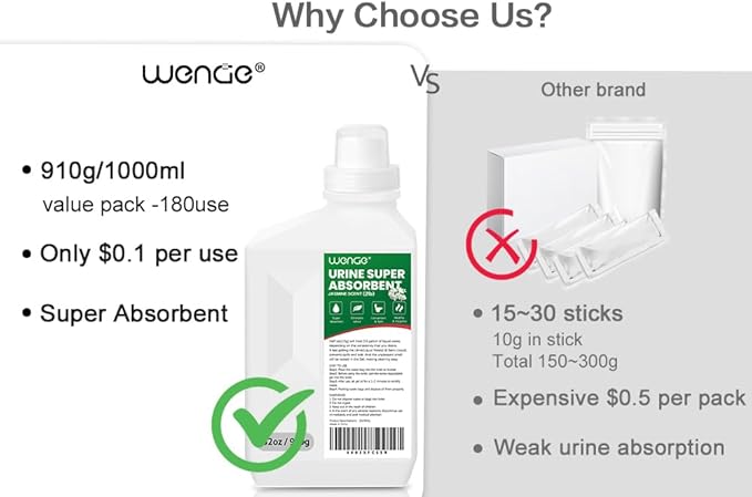 Wenge Urine Super Absorbent, Solidifier - 180 Use Poo Gel for Camping, Eco Absorbent Liquid Waste Gelling and Deodorizing Powder for Outdoor Camping Hiking (Green Jasmine Scent)