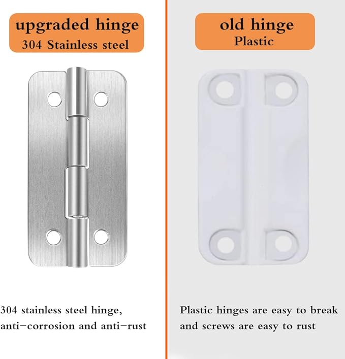 6pcs Stainless Steel Cooler Hinges and Screws Set Compatible with Igloo Style Ice Chests (Set of 6 Hinges, 24 Screws)
