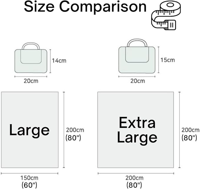 Cute Gingham Picnic Blanket, Waterproof Foldable, in Large 80x60in and Extra Large 80x80in, Portable Compact Beach Blanket, Oversized XL Outdoor Mat (Blue, X-Large)