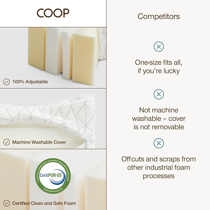 Coop Home Goods Leg Support & Knee Pillow for Side Sleeper, Adjustable Soft Orthopedic Leg Pillow for Sleeping, Pregnancy, Sciatica, Back, Hip and Joint Support with Washable Cover