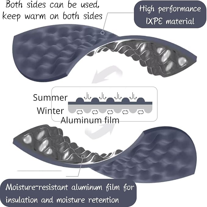 Naturehike Ultralight Foam Sleeping Pad - R1.8/R2.6/R3.0 Closed Cell Mattress, Thick Portable Folding Mat for Backpacking, Waterproof & Compact for Camping, Hiking, Travel and Car Camping