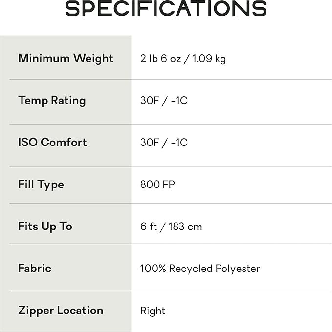 NEMO Equipment Riff Endless Promise Down Sleeping Bag