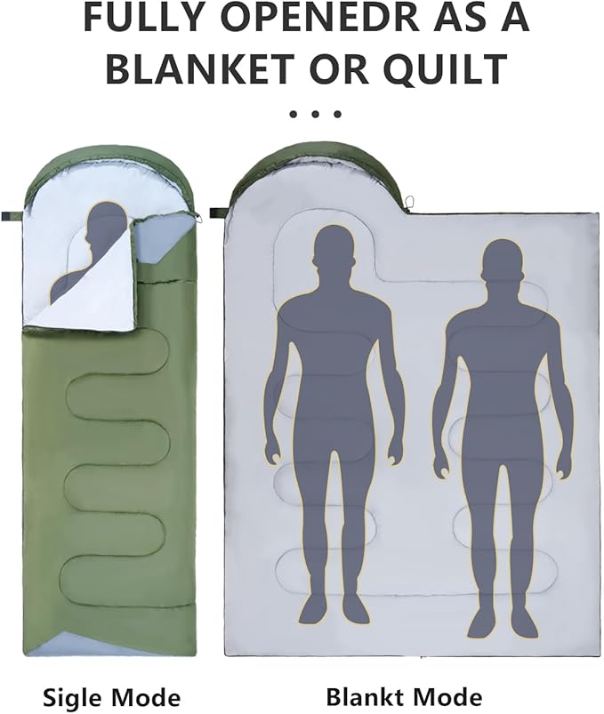 Sleeping Bags for Adults Cold Weather - 20 Degree Big&Tall Size Backpacking Lightweight Waterproof for Girls Boys Mens Teen Women for Camping Hiking Outdoor Travel Hunting with Compression Bags