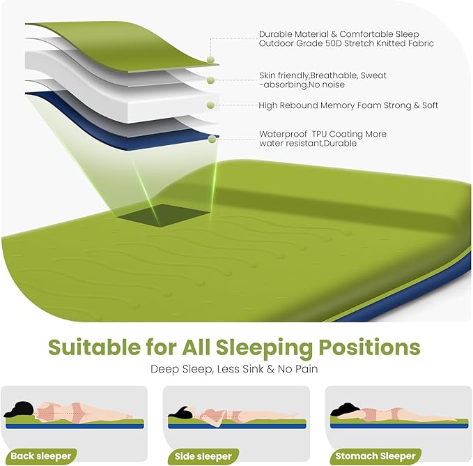 Memory Foam Camping Pad, 3.54'' ULtra-Thick Foam Sleeping Pad for Camping with Pillow, 20s Fast self Inflate&Deflate, 9.5 R-Value Insulated Camping Mattress, Suitable for Tent, Car Travel & More