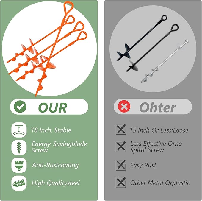 Phopich 18''/30" Long Ground Anchor, Heavy Duty Earth Anchors Ground Anchors Screw in Kit with T-Handle Hex Wrench for Camping Tent, Swing Sets, Securing Animals, Sheds, Trampoline