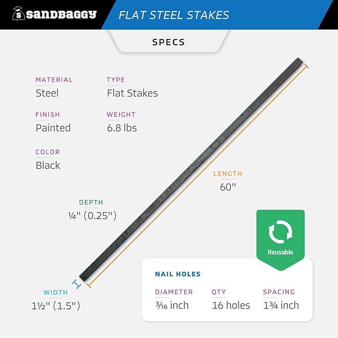 Sandbaggy Flat Steel Stakes for Concrete Forms with Nail Holes - 1.5" Wide - Painted - Removable, Reusable, V Point End - Construction Grade Stakes (5, 60 inch)