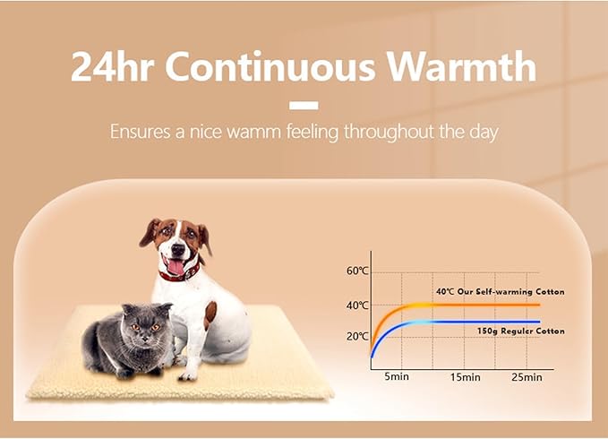 Self Heating Cat Pad - Insulated Washable Non-Slip Bottom,Self Heating Pad for Cats Dogs - for Puppy Sleeping Indoor Outdoor Living Room Bedroom Balcony Couch Kennel Cold Weather