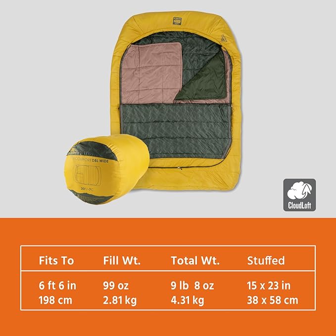 Kelty Tru.Comfort Doublewide 20 Degree Sleeping Bag – Two Person Synthetic Camping Sleeping Bag for Couples & Family Camping