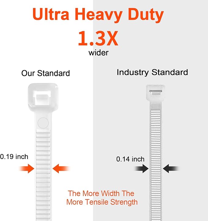 12 Inch White Zip Ties Double Sided Toothed,120 LBS Tensile Strength Heavy Duty Cable Wire Ties With Self-Locking Adjustable More Durable Nylon Tie Wraps for Indoor Outdoor（100 Pack）