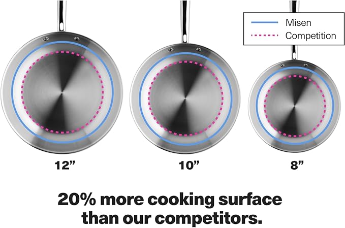 Misen 5-Ply Stainless Steel 12" Frying Pan - Professional Cookware for Induction, Gas and Electric - Dishwasher Safe, Oven Safe to 800°F - Durable, Versatile, Even Heating