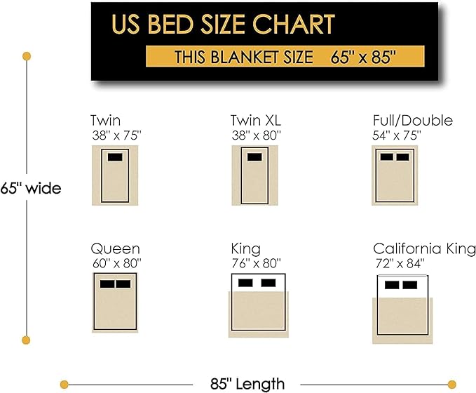 QISU Alpaca Wool Blanket Throw | Large, Beautiful, Warm, Variegated | 85 x 65 inches | Ultra-Soft, Hypoallergenic and Breathable | Non-Itchy or Scratchy Fabric (Relaxing Tans)