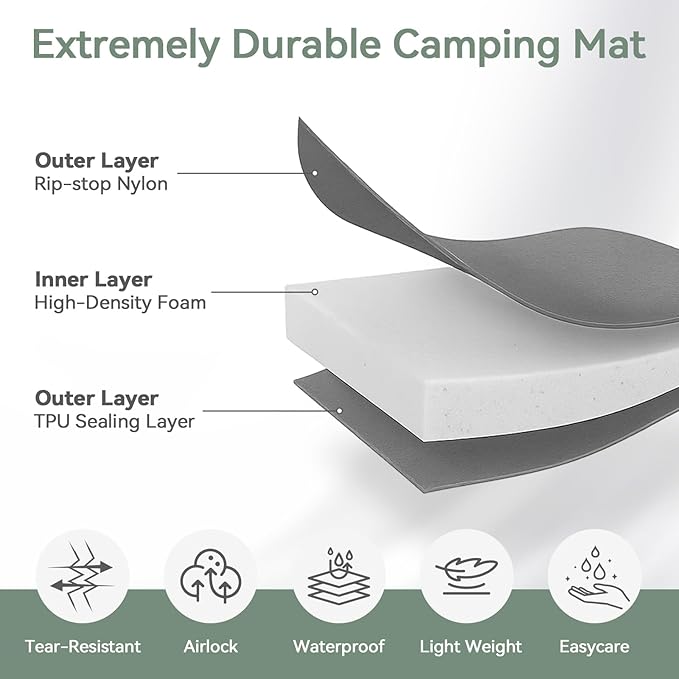 Sleeping Pad for Camping,Self Inflating Sleeping Mat with Pillow and Built-in Foot Pump 4-Season Backpacking Adult Form Pads for Camp/Travel/Tent/Hiking