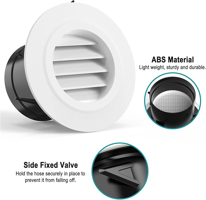 HG Power 3 Inch Round Air Vent, ABS Louver Grille Cover with Built-in Screen Mesh, White Soffit Vent for Bathroom Office Kitchen Ventilation - Opening Size 2.83"