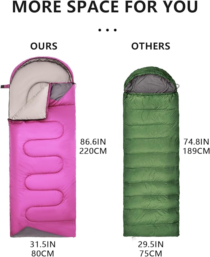 Sleeping Bags for Adults Cold Weather - 20 Degree Big&Tall Size Backpacking Lightweight Waterproof for Girls Boys Mens Teen Women for Camping Hiking Outdoor Travel Hunting with Compression Bags