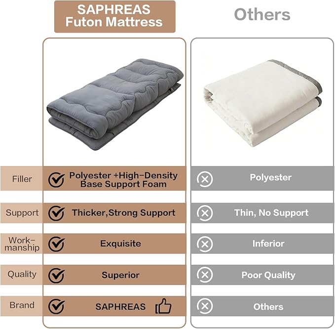 SAPHREAS Japanese Futon Mattress Floor Mattress Twin, Foldable Roll Up Bed Mattress Topper with Elastic Straps, Tatami Mat Sleeping Pad for Camping, Grey